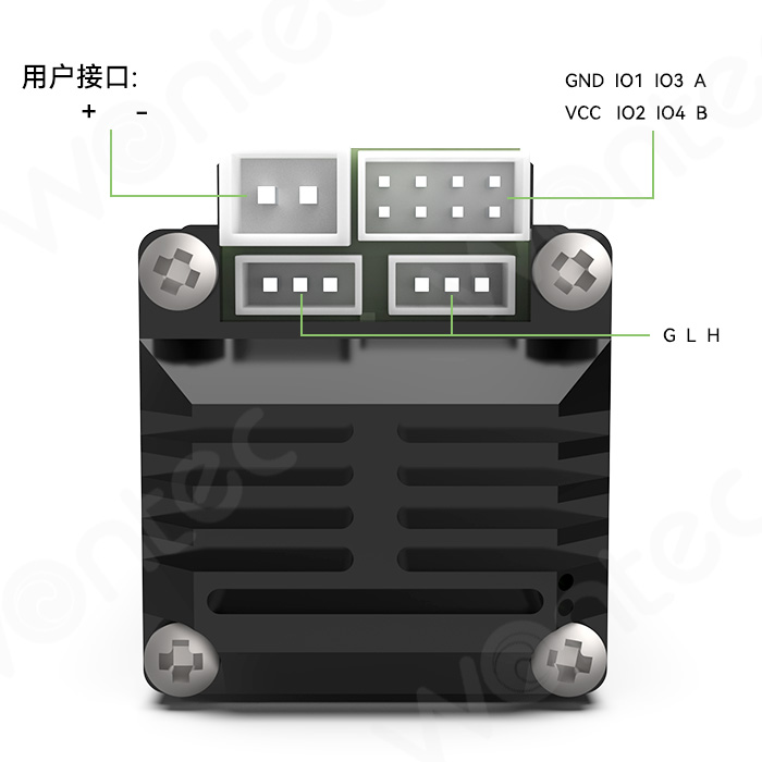 WTAIS28  智能步进电机一体机