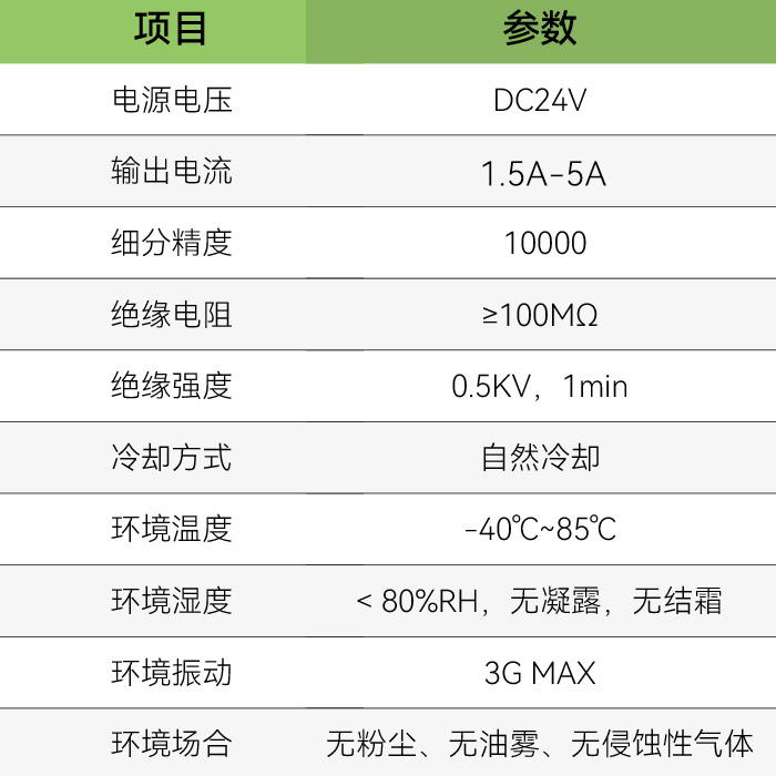 WTAIS57  智能步进电机一体机