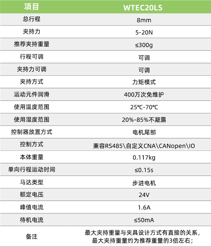 智能电动夹爪_性能参数_WTEC20LS_700p.jpg