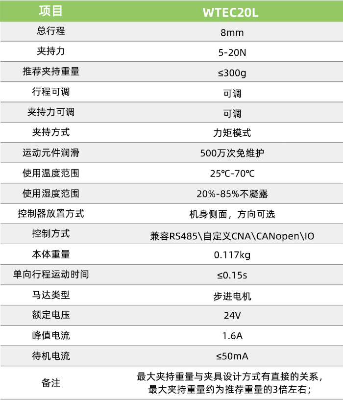 智能电动夹爪_性能参数_WTEC20L_700p.jpg