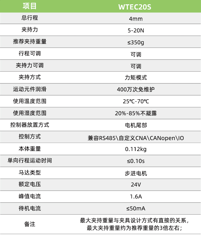 智能电动夹爪_性能参数_WTEC20S_700p.jpg