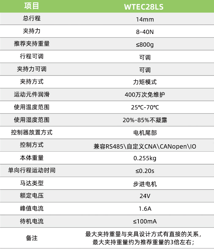 智能电动夹爪_性能参数_WTEC28LS_700p.jpg