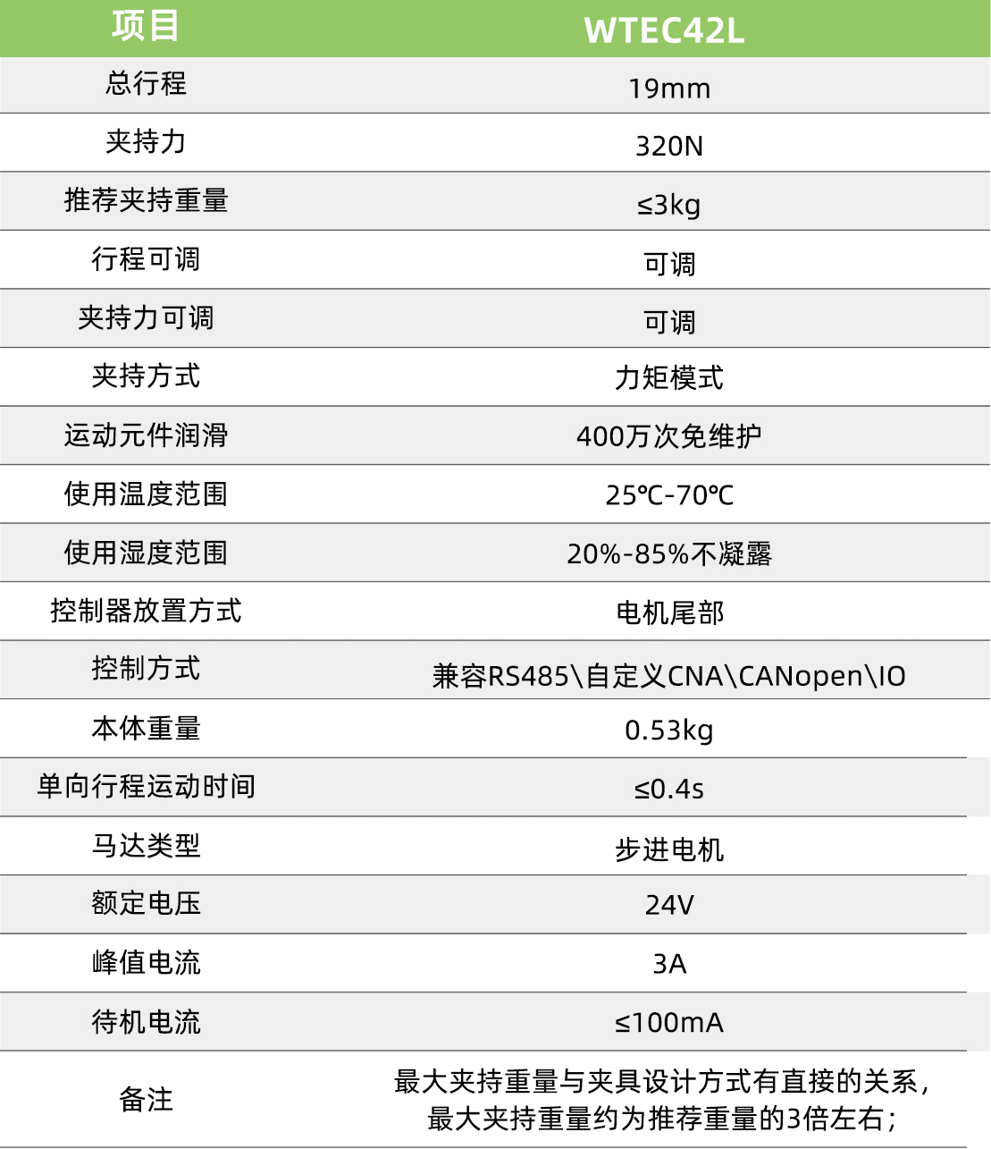 智能电动夹爪_性能参数_WTEC42L_700p.jpg